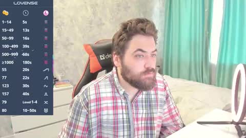 Morl online show from October 2025 12:05:01 PM