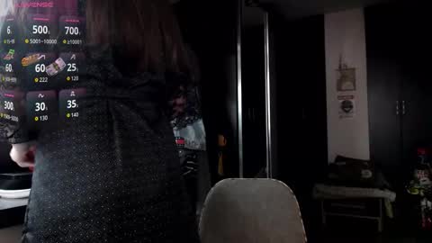 Lara online show from September 2025 07:32:02 AM