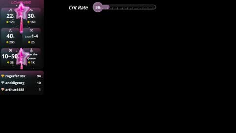 Jossie online show from January 2025 02:45:02 AM