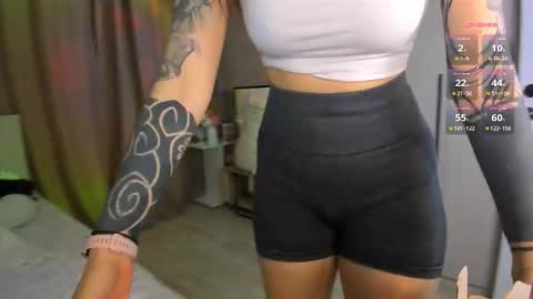 musemelody online show from March 2026 05:08:02 AM