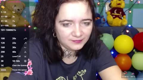 Snapshot of mustardgirl chatting on January 2025 03:25:01 PM ZZ TOP online show from January 2025 03:25:01 PM