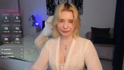Snapshot of musya_kiss chatting on June 2026 12:32:02 AM Molly online show from June 2026 12:32:02 AM