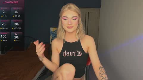 Sandra Muse online show from March 2025 07:59:02 PM