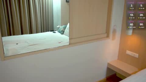 Snapshot of mysterious_ariel_ chatting on February 2025 12:48:02 PM Ariel online show from February 2025 12:48:02 PM