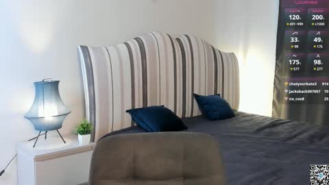 Snapshot of naiamo chatting on January 2025 08:08:02 AM Sonny online show from January 2025 08:08:02 AM