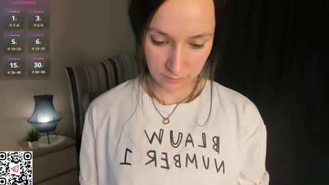 Snapshot of naiamo chatting on March 2025 05:22:02 AM Sonny online show from March 2025 05:22:02 AM