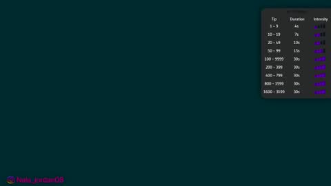 N A L A  NEW instagram nala jordan08 online show from March 2026 11:04:01 AM