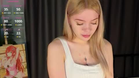 Hello im Lola online show from December 2025 03:23:02 AM