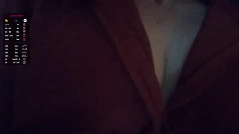 Snapshot of nancyybonita chatting on February 2025 07:50:01 AM nancyybonita online show from February 2025 07:50:01 AM