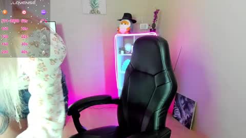 Nastya online show from April 2026 01:36:01 AM