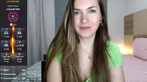 Ann online show from April 2026 08:53:01 PM