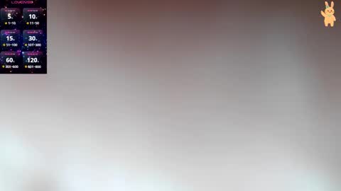 Snapshot of naughtycandy97 chatting on March 2026 03:16:02 PM Sandra online show from March 2026 03:16:02 PM