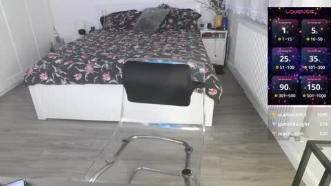 KimBeee online show from January 2025 12:40:02 PM