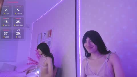 NAYA VELVET online show from January 2026 07:04:02 PM