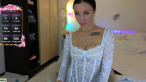 Snapshot of nevergiveup_1 chatting on February 2026 11:36:02 AM never give up online show from February 2026 11:36:02 AM