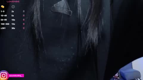 Lizzie online show from December 2024 11:31:01 PM