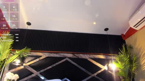 nikii_white online show from January 2025 11:39:02 AM