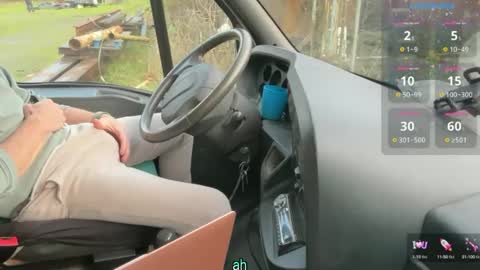 ninosolo 35 online show from December 2024 03:21:01 PM