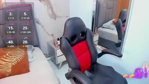 noraloux1 online show from September 2025 02:55:01 AM