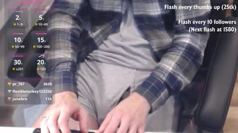 nwih2018 online show from February 2026 06:06:02 PM