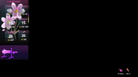 Lua  bohareal  online show from November 2025 04:33:02 AM