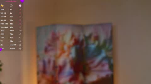 Snapshot of odelyncure chatting on November 2025 02:21:02 PM Lynna online show from November 2025 02:21:02 PM