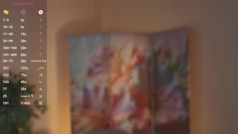 Snapshot of odelyncure chatting on January 2026 01:17:02 PM Lynna online show from January 2026 01:17:02 PM