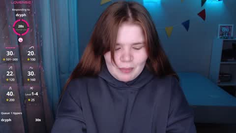 Snapshot of omellyoo chatting on January 2025 02:00:01 PM  MellY  online show from January 2025 02:00:01 PM