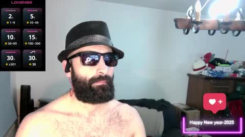 ona nisme online show from January 2025 04:59:01 PM