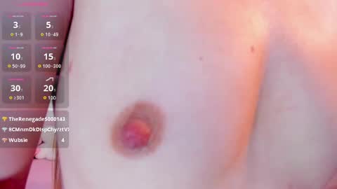 Ora Larson online show from March 2025 02:32:01 PM