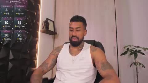 Ostin Daniels online show from January 2026 12:14:02 AM