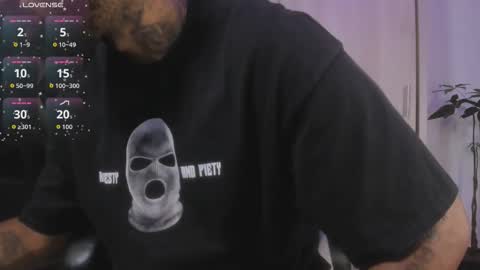 Ostin Daniels online show from February 2026 01:54:01 AM