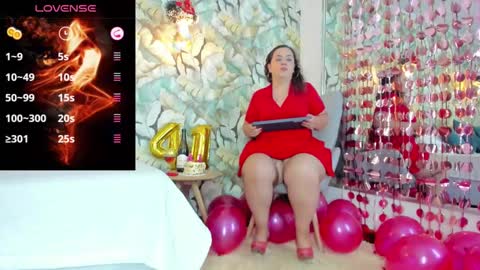 Snapshot of pamelarizzo_ chatting on December 2024 03:24:02 PM Pamela 3 online show from December 2024 03:24:02 PM