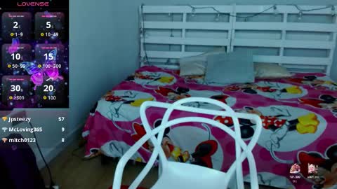 Snapshot of pamelaruiz6 chatting on January 2025 09:35:02 AM Pamela Ruiz online show from January 2025 09:35:02 AM