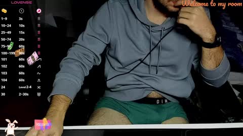 pandouxe online show from January 2025 07:32:01 PM