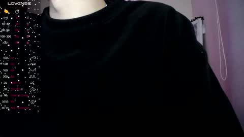 parker_222 online show from February 2026 05:22:01 AM