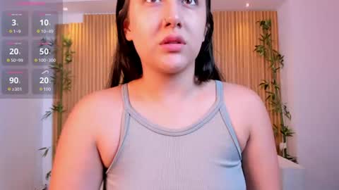 Snapshot of paulina_sweett chatting on June 2026 12:35:01 PM Paulina online show from June 2026 12:35:01 PM