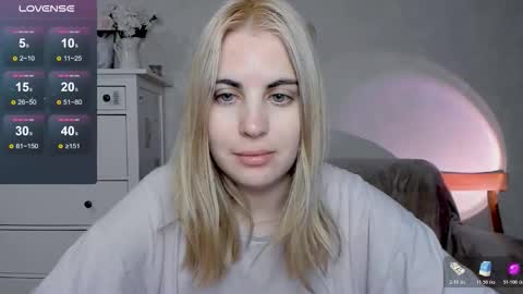 Allisses online show from November 2025 07:58:01 AM