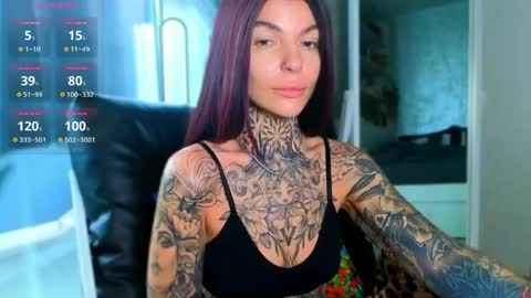 Snapshot of perfecttbaby77n chatting on April 2026 07:36:01 AM Anna online show from April 2026 07:36:01 AM