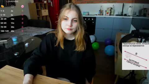 princessaalicc online show from February 2025 12:28:01 PM