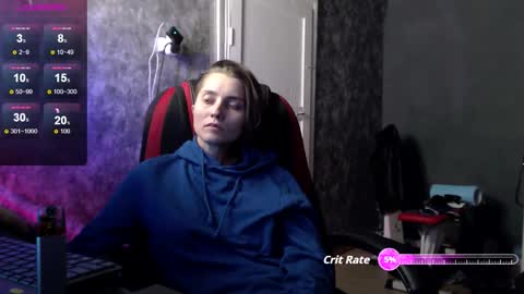 Lola online show from September 2025 06:13:02 AM