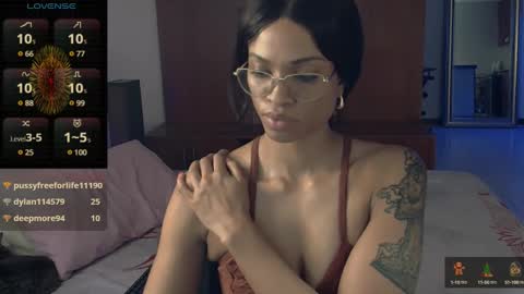 Sweet Goddess online show from December 2024 08:40:01 PM