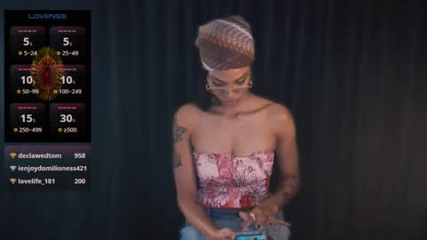 Sweet Goddess online show from December 2024 10:40:02 PM