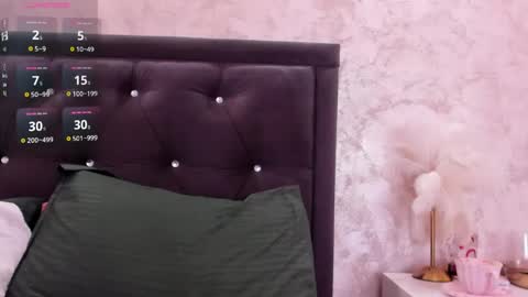 Snapshot of raelledarkstar chatting on May 2026 07:25:02 AM raelledarkstar online show from May 2026 07:25:02 AM