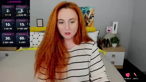 Snapshot of red_naughtyfox chatting on January 2025 01:37:02 AM Lessy Fox online show from January 2025 01:37:02 AM