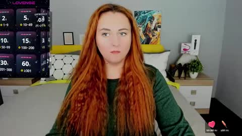 Snapshot of red_naughtyfox chatting on January 2025 10:35:02 PM Lessy Fox online show from January 2025 10:35:02 PM