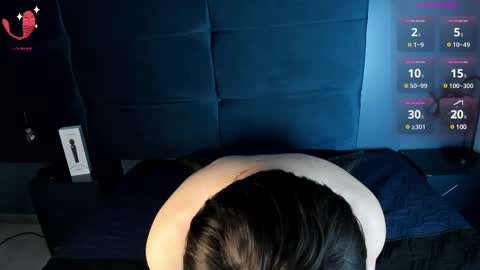 RemiBlythe online show from March 2025 12:33:02 AM