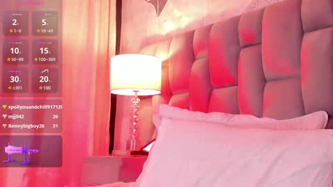 Riana online show from March 2025 08:35:01 AM