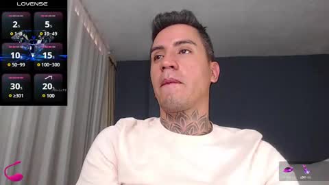 Snapshot of richi_grubby chatting on December 2024 06:05:02 PM David online show from December 2024 06:05:02 PM