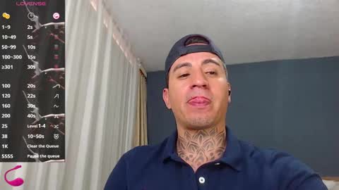 Snapshot of richi_grubby chatting on February 2025 07:02:01 PM David online show from February 2025 07:02:01 PM